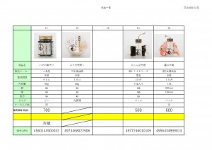 画像入り商品一覧表_ページ_3