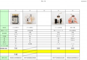 画像入り商品一覧表-3