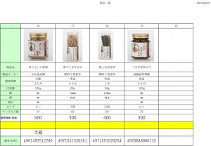 画像入り商品一覧表-4